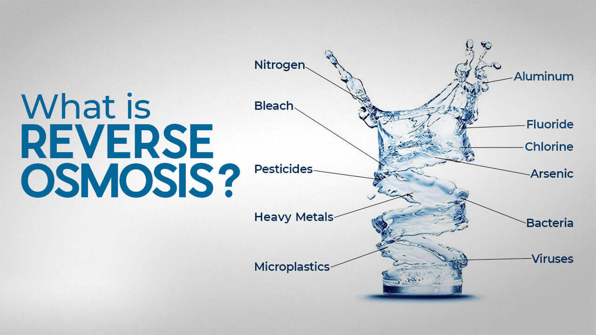 what-is-reverse-osmosis