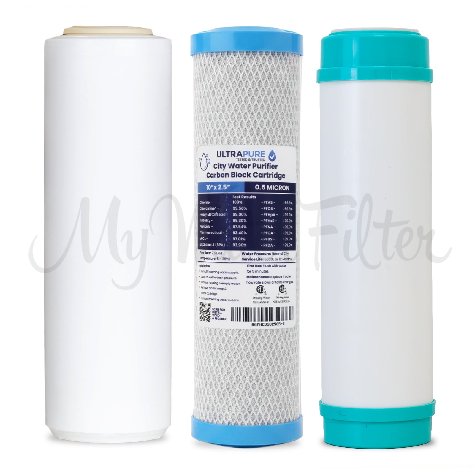 Replacement Cartridge Pack for ULTRAPURE 10" Triple Benchtop/Under Sink Water Filter System with Fluoride Reduction & Alkaline