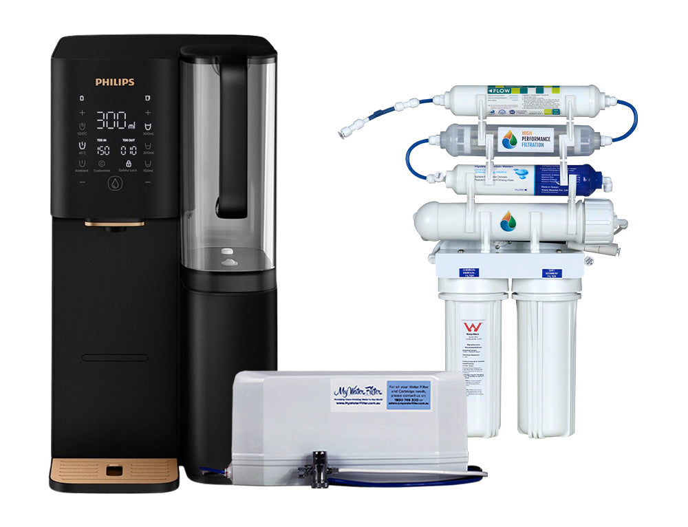 Reverse Osmosis Water Filters