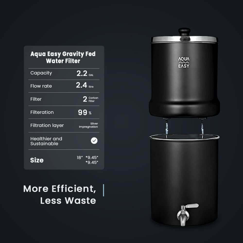 A black AquaEasy Stainless Steel Gravity Water Filter System displays the upper and lower chambers featuring capacity and filtration details as shown on the left.