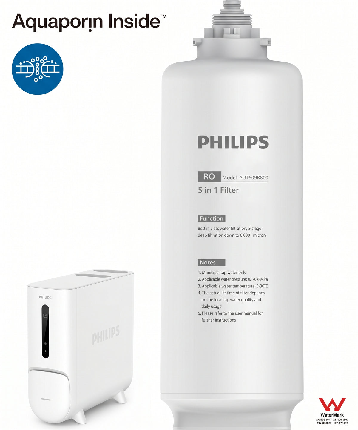 Philips AUT609R800 5-in-1 RO replacement filter featuring Aquaporin Inside technology.