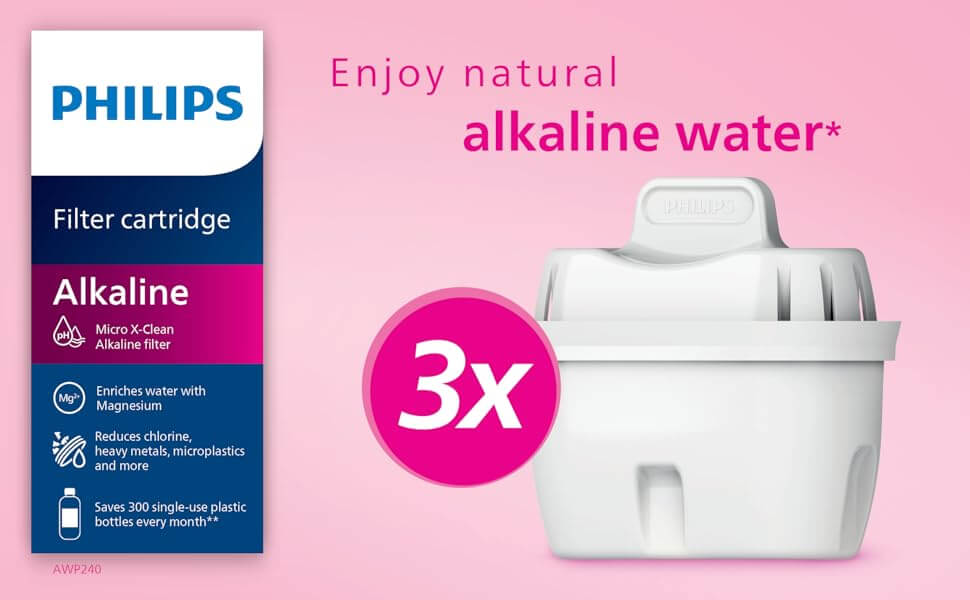 The packaging of the Philips Micro X-Clean Alkaline Filter AWP240 for MF Water Station emphasizes the advantages of alkaline water and delivers 3x usage efficiency. It aims to enhance your hydration experience by infusing minerals for superior water quality and taste.