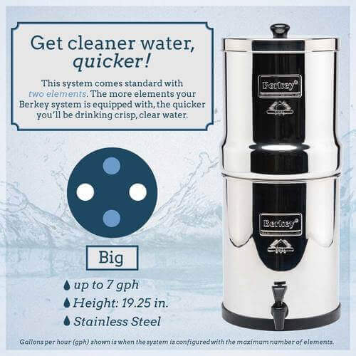 A stainless steel Big Berkey with its features.