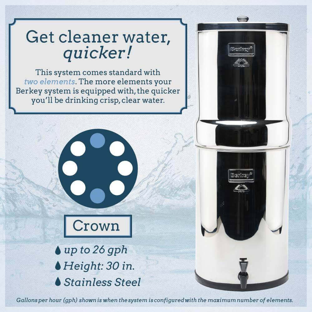 A stainless steel Crown Berkey with its features.