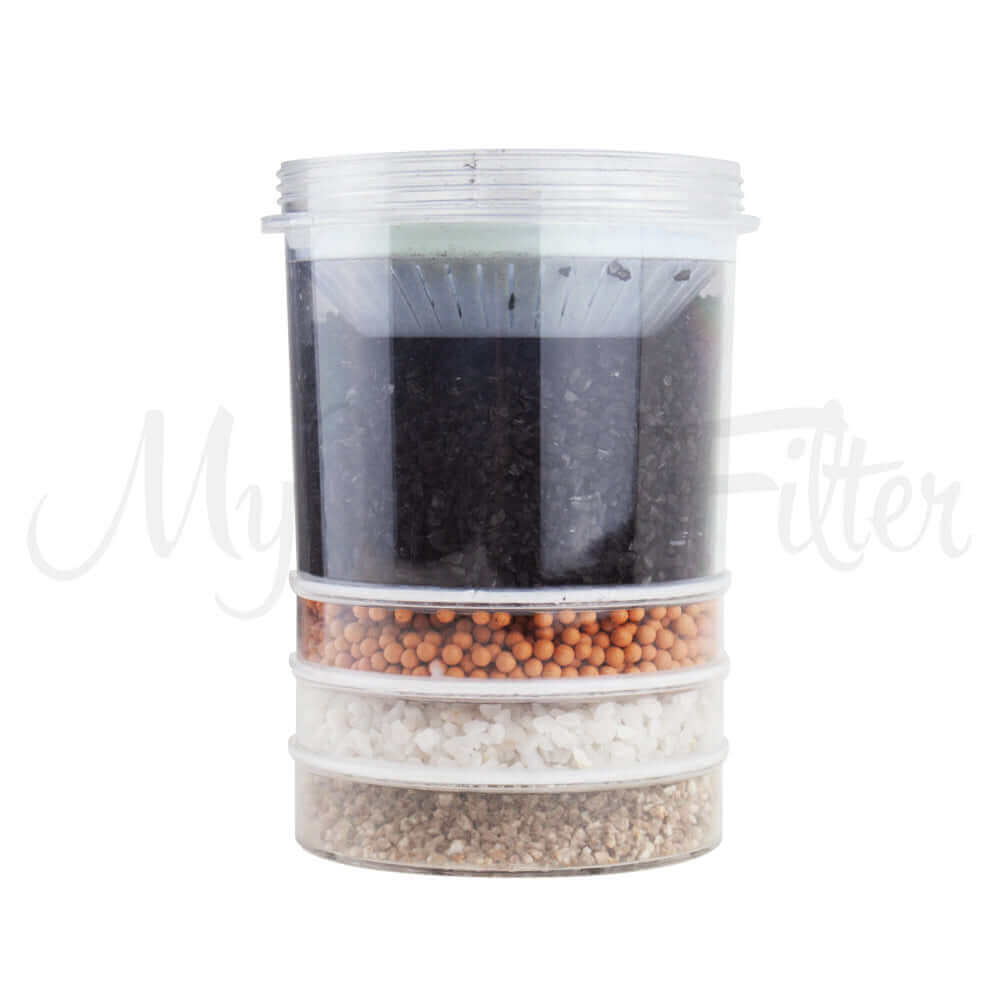 A transparent water filter cartridge that incorporates a multi-layer system for effective filtration. Part of the Replacement Cartridge Pack for the 6 Stage Multi Use pH Elevation Benchtop Gravity Water Filter.