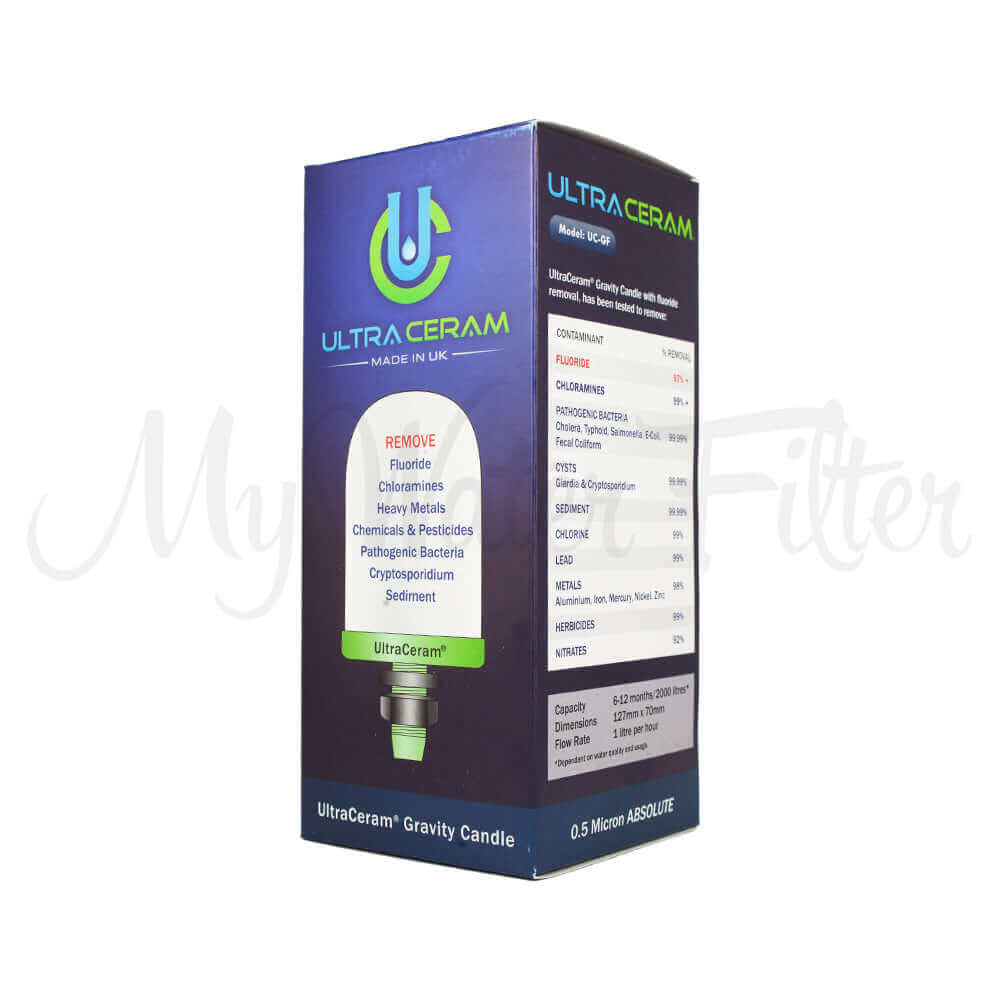 Box of Ultraceram Drinking Water Filter Replacement Candle with Fluoride Removal, showing removable contaminants on the side.