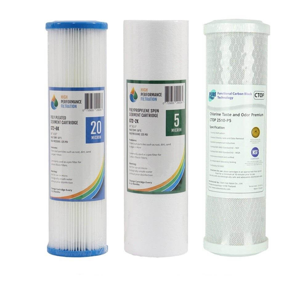 Three cartridges for untreated water: pleated, polypropylene spun, and activated carbon block from the Replacement Cartridge Pack for the Triple Stage 10
