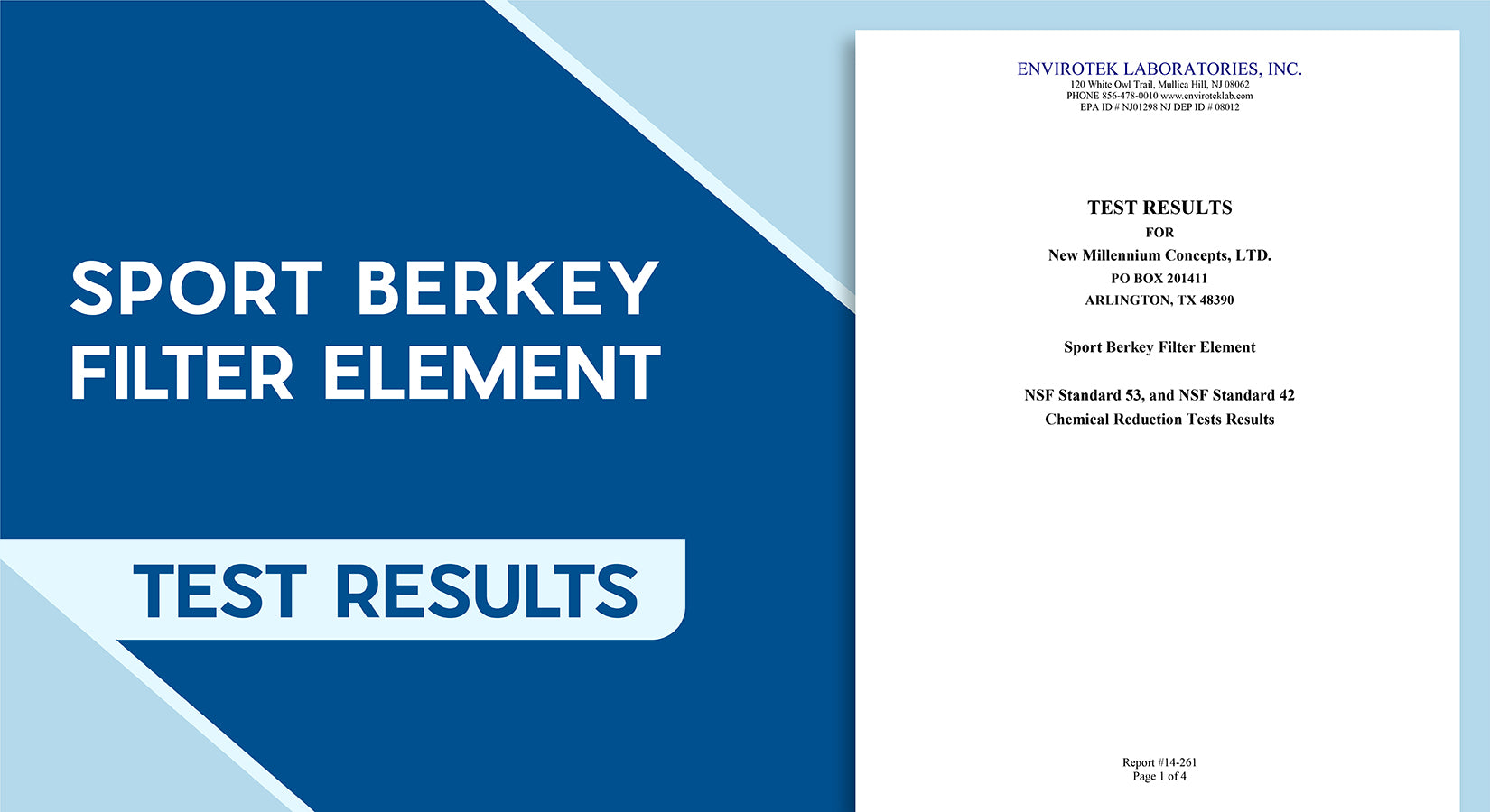 Sport Berkey Filter Element Test Result