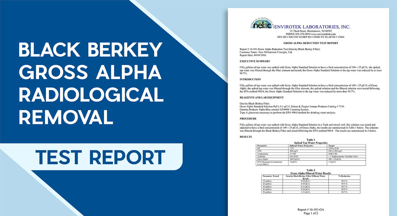 BLACK BERKEY GROSS ALPHA RADIOLOGICAL REMOVAL TEST REPORT