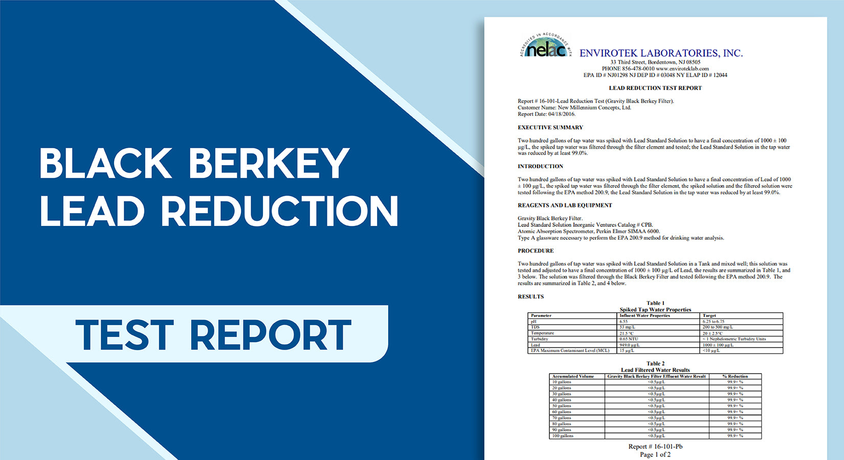 Black Berkey Lead Reduction Test Report