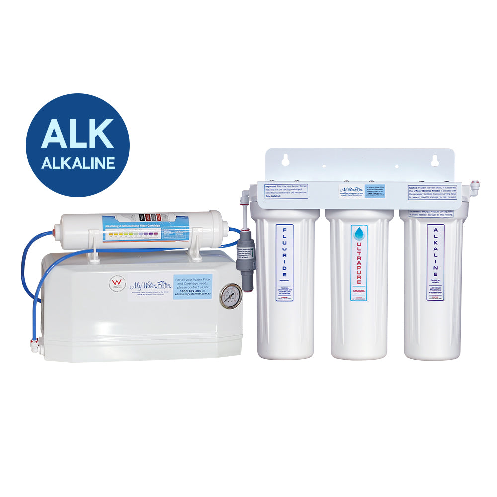 Alkaline Water Filters Collection Image