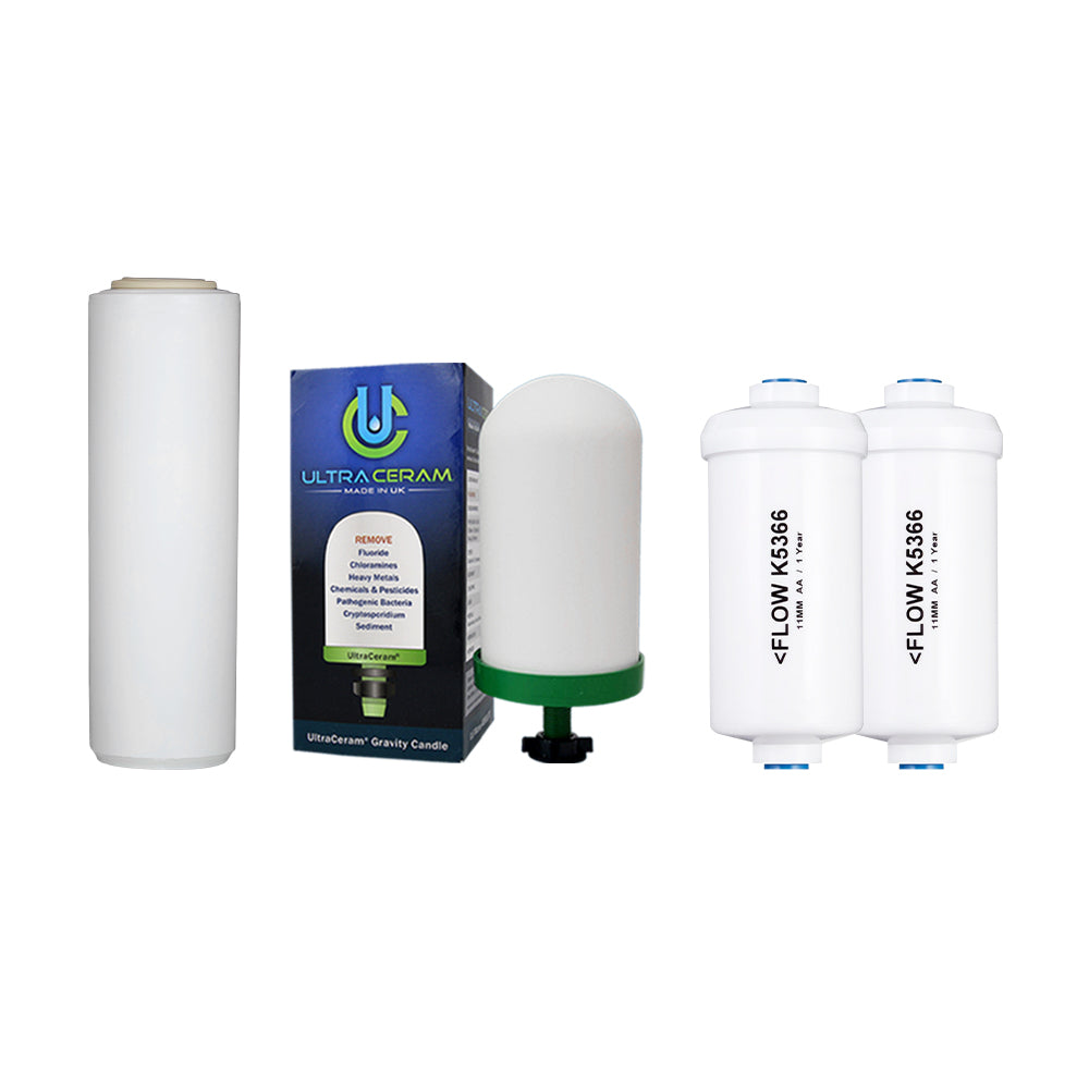 Fluoride Water Filter Cartridges Collection Image