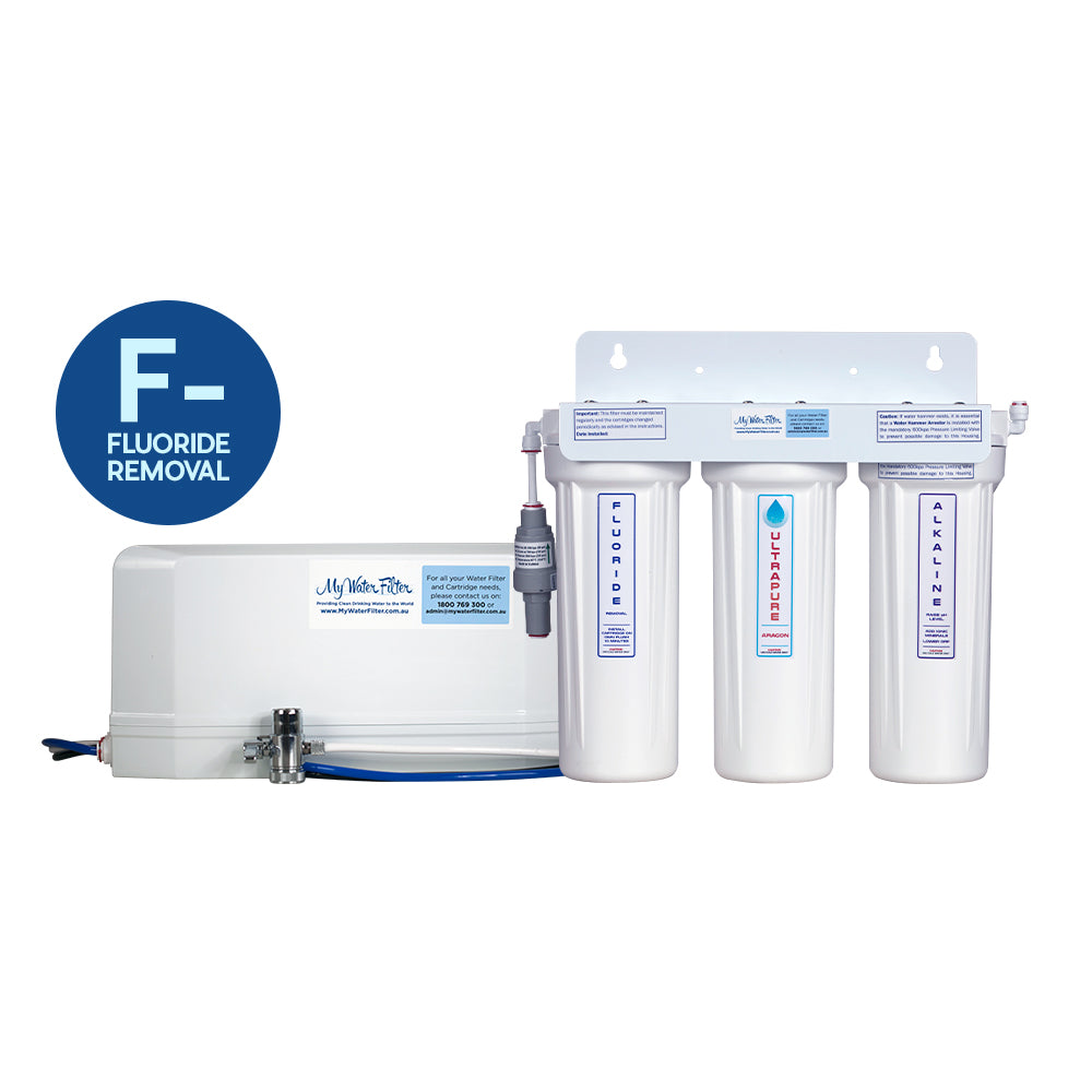 Fluoride Water Filters Collection Image
