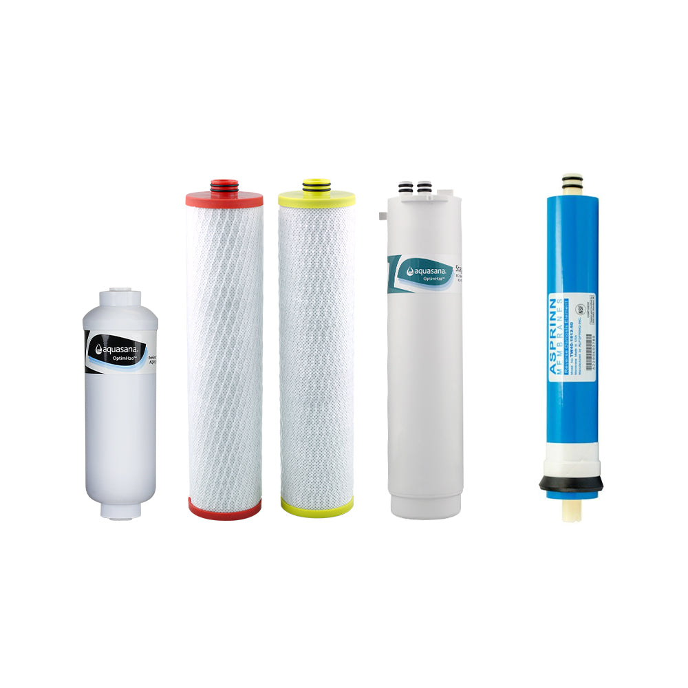 Reverse Osmosis Membranes & Cartridges Collection Image