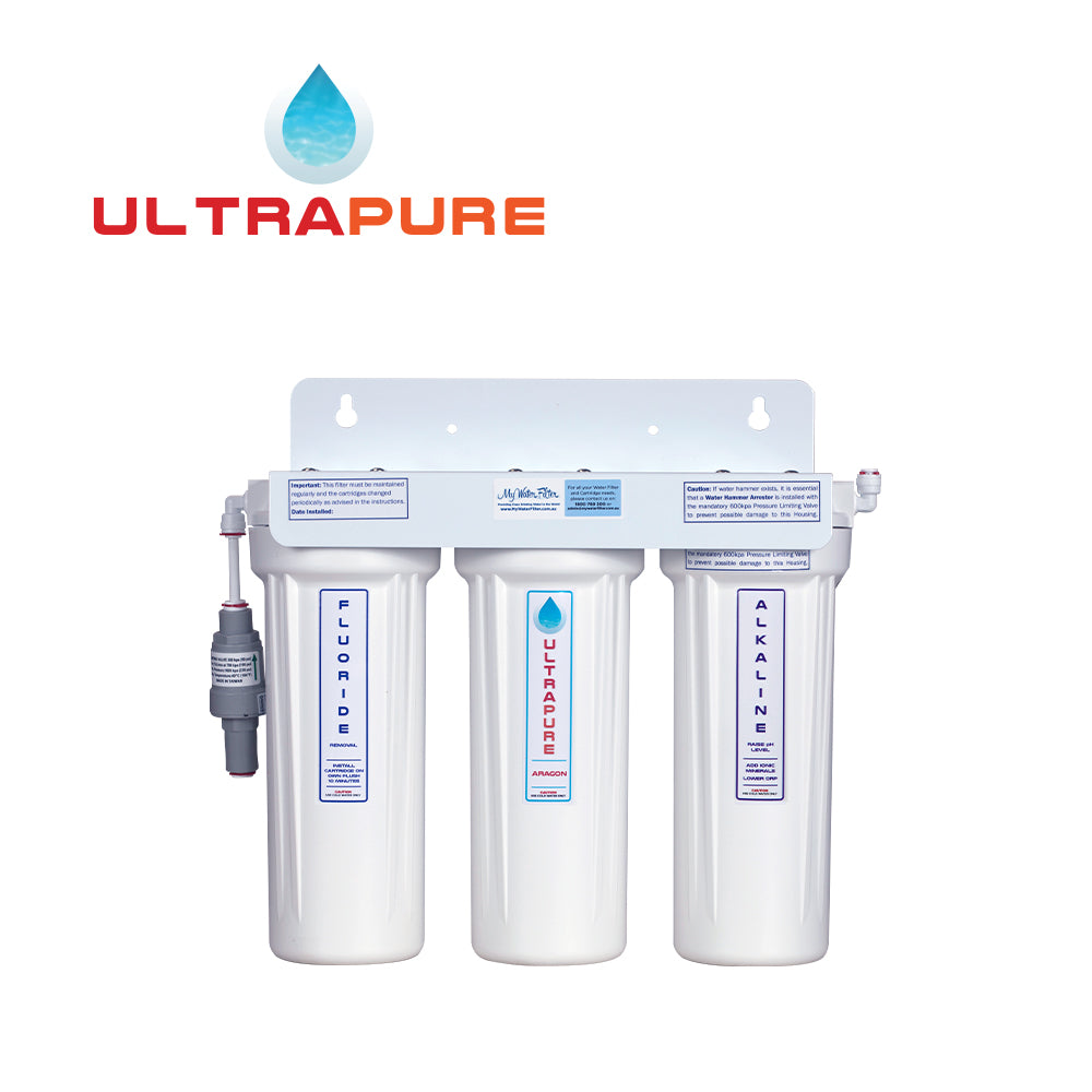 Ultrapure Aragon Benchtop & Undersink Water Filters Collection Image