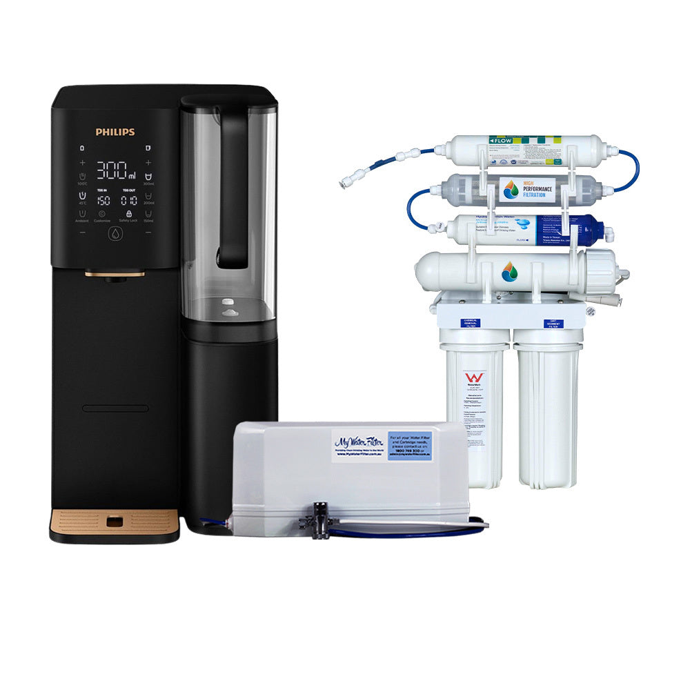 Reverse-Osmosis-Water-Filters
