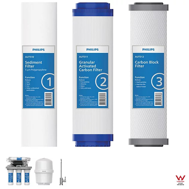 A set of three Philips replacement water filter cartridges: the AUT510 Sediment Filter (stage 1), AUT511 Granular Activated Carbon Filter (stage 2), and AUT512 Carbon Block Filter (stage 3).