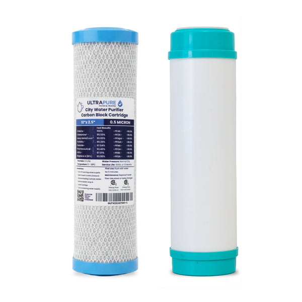 Replacement Cartridge Pack for ULTRAPURE 10