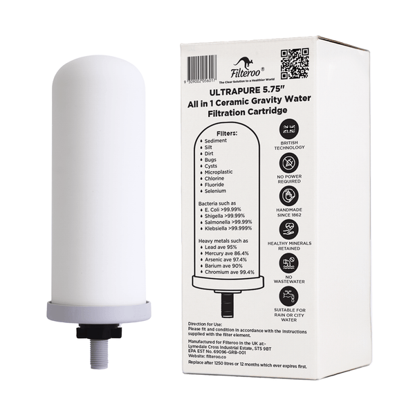 Filteroo® ULTRAPURE 5.75