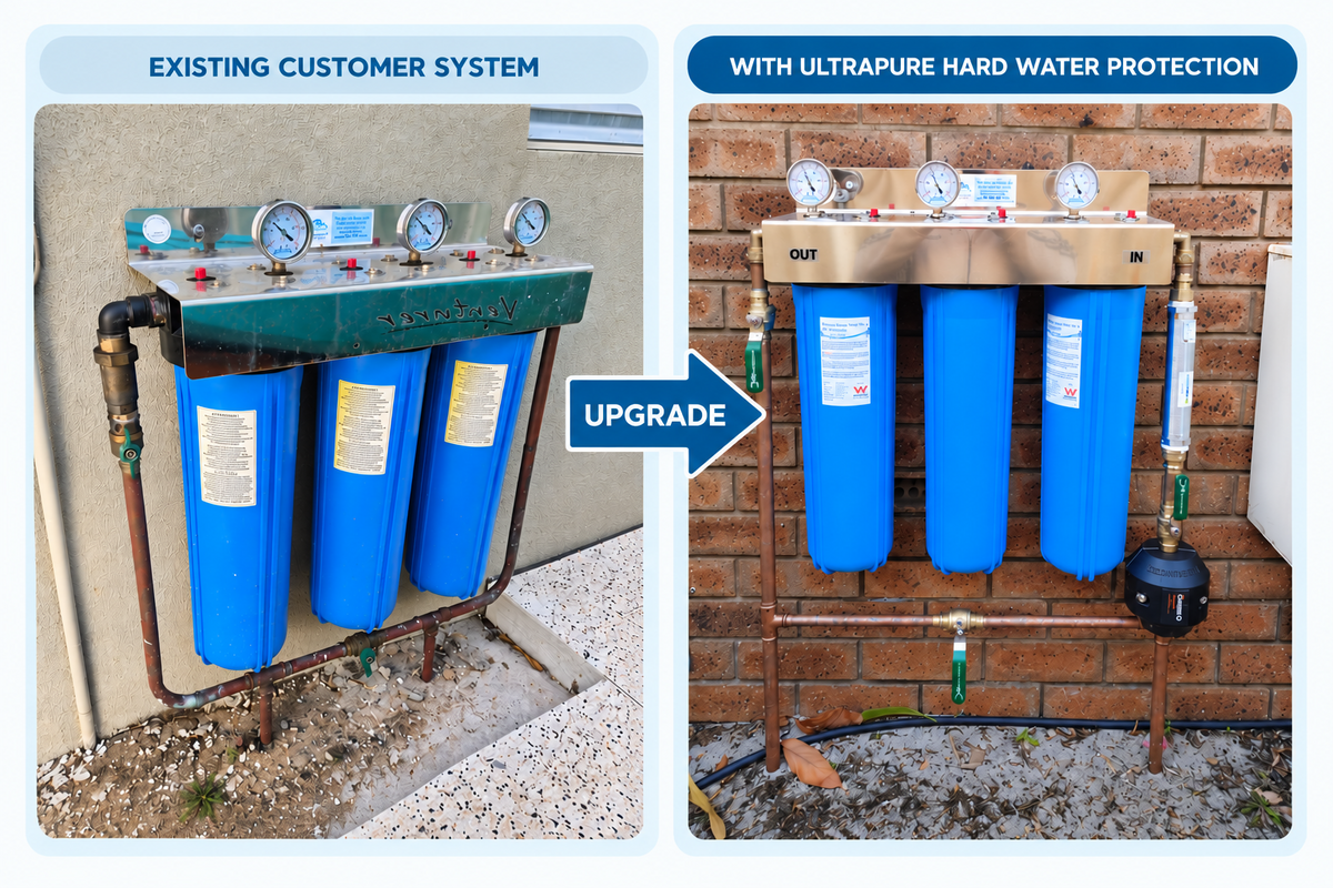 The ULTRAPURE Hard Water Protection System added to an existing whole-house filtration installation
