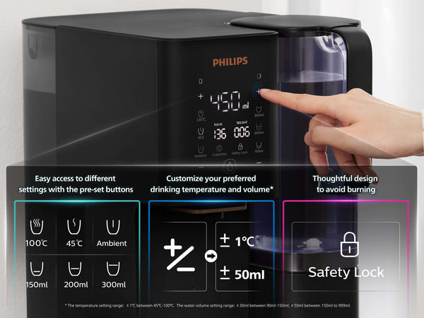 Display and control panel of the Philips Aquaporin Reverse Osmosis Water Station, instant heating, model ADD6920BK/79.