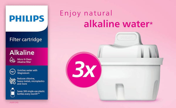 Philips Micro X-Clean Alkaline Filter AWP240 for MF Water Station (6-pack) packaging on a pink background with highlighted product benefits.