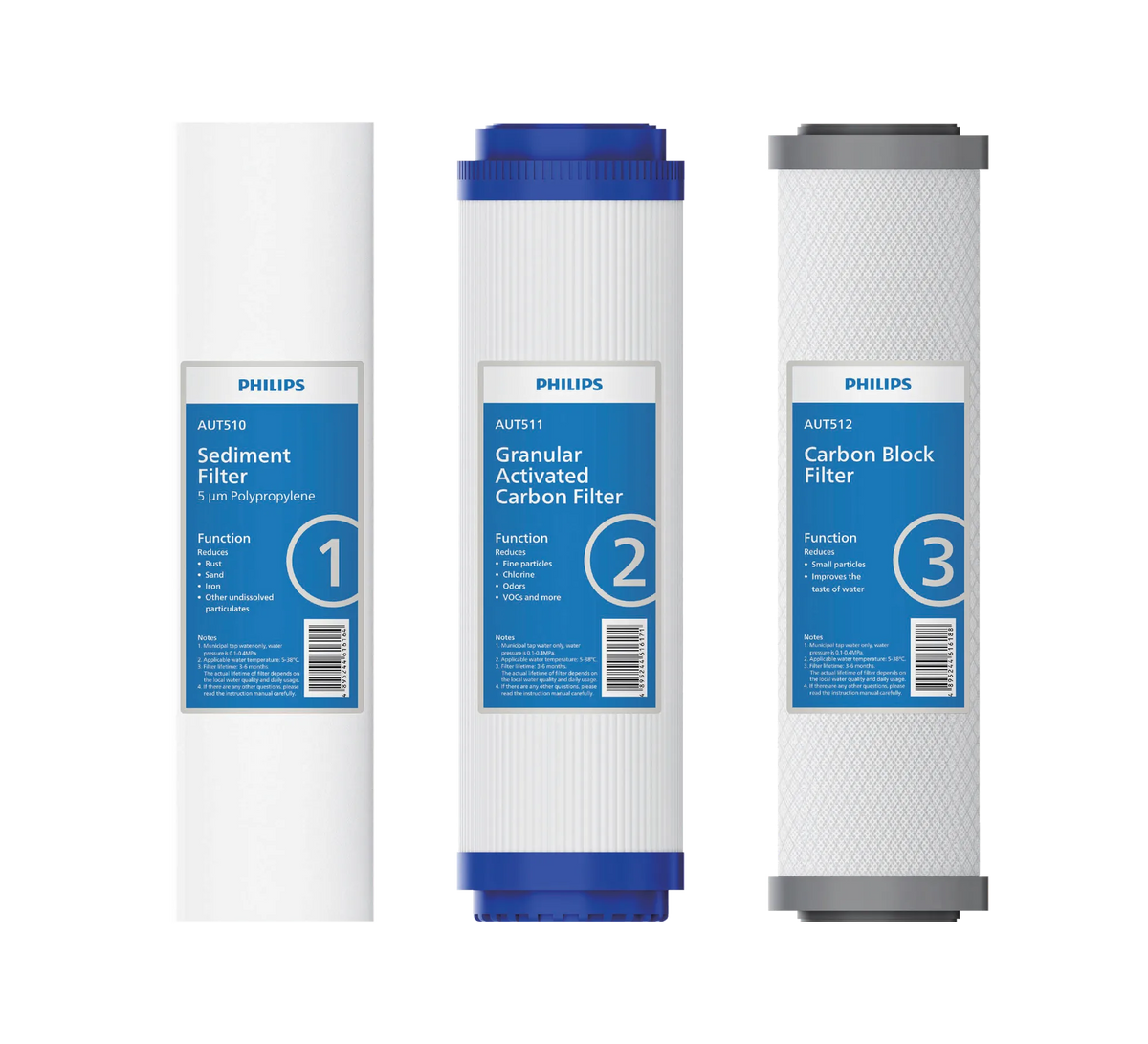 Philips AUT515 pre-filter set replacement cartridges front view-Google