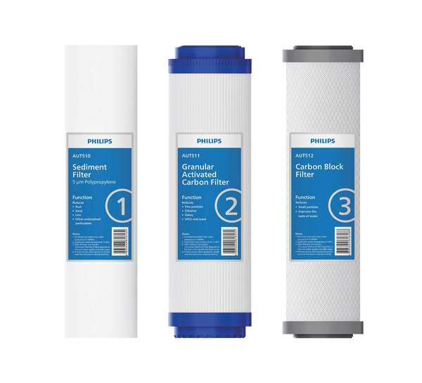 Philips AUT515 pre-filter set replacement cartridges front view