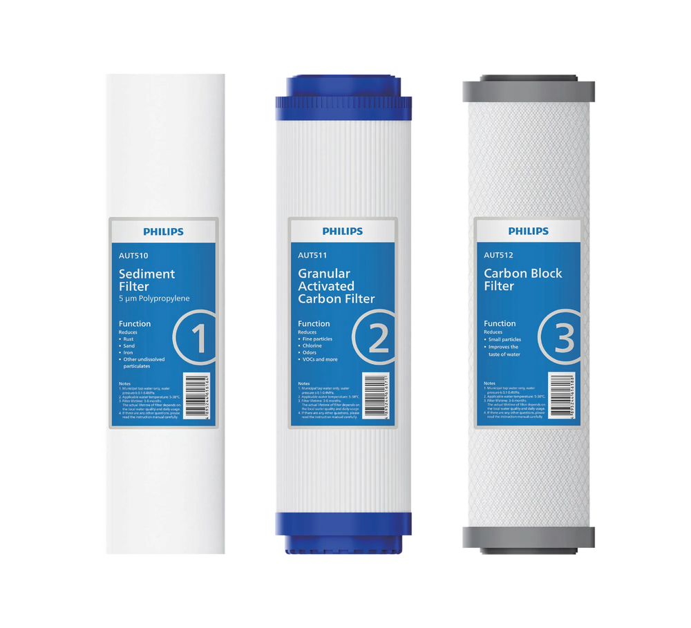 Philips AUT515 pre-filter set replacement cartridges front view