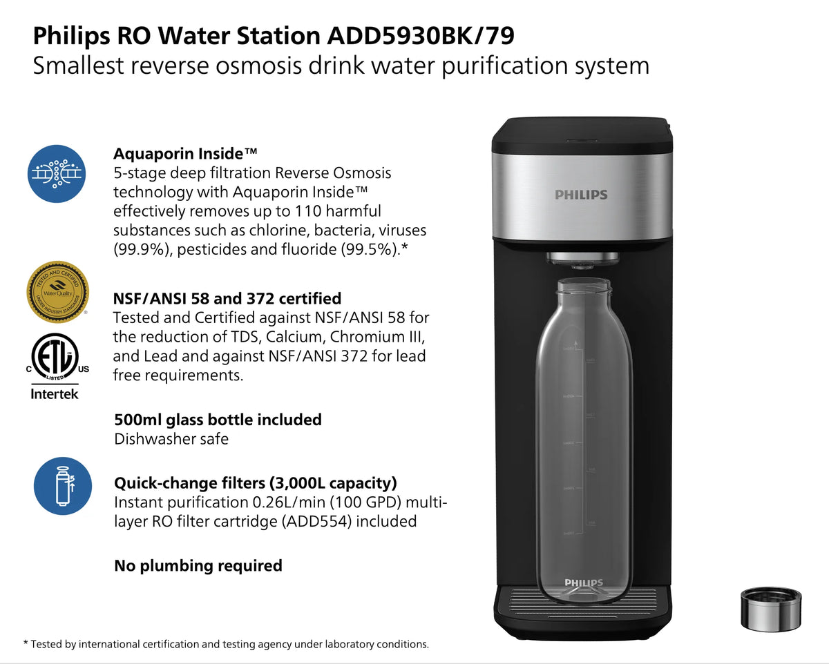 Philips Reverse Osmosis Compact Water Station - Glass Bottle ADD5930BK