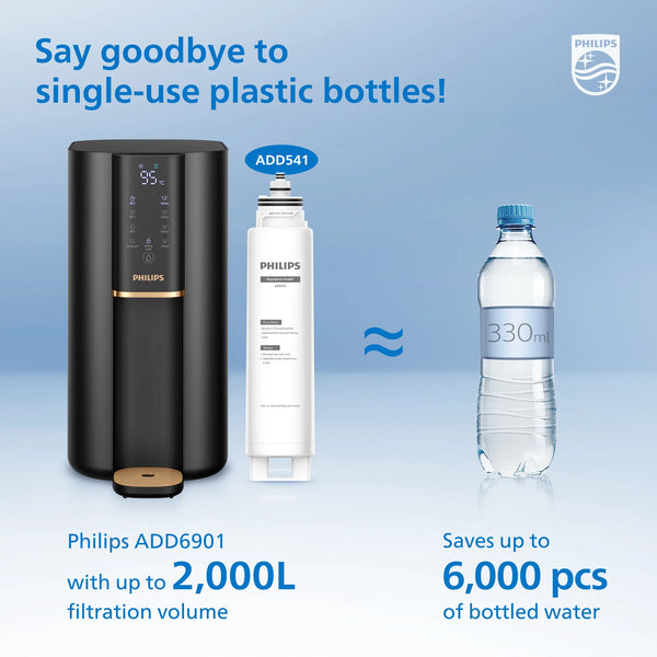 Philips ADD6901 water station beside its ADD541 filter and a single 330 ml water bottle, showing up to 2,000 L filtration and 6,000 bottles saved.