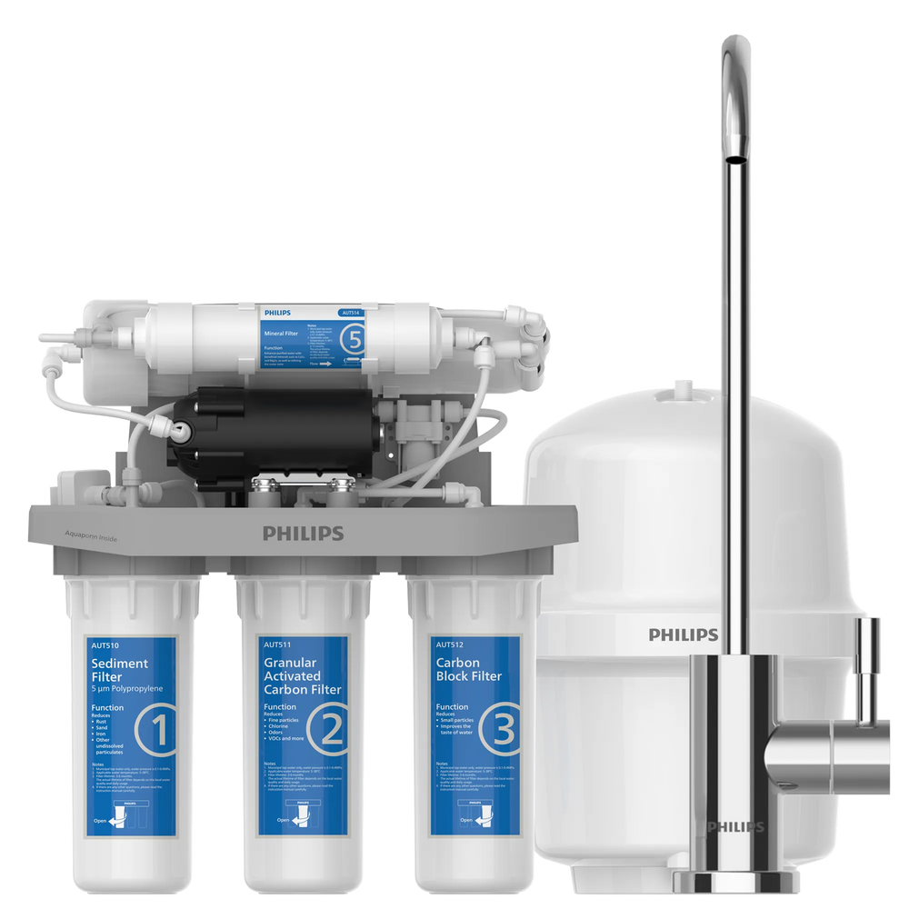 Philips 6-Stage RO Water Purifier (AUT9510) front view showing sleek compact design