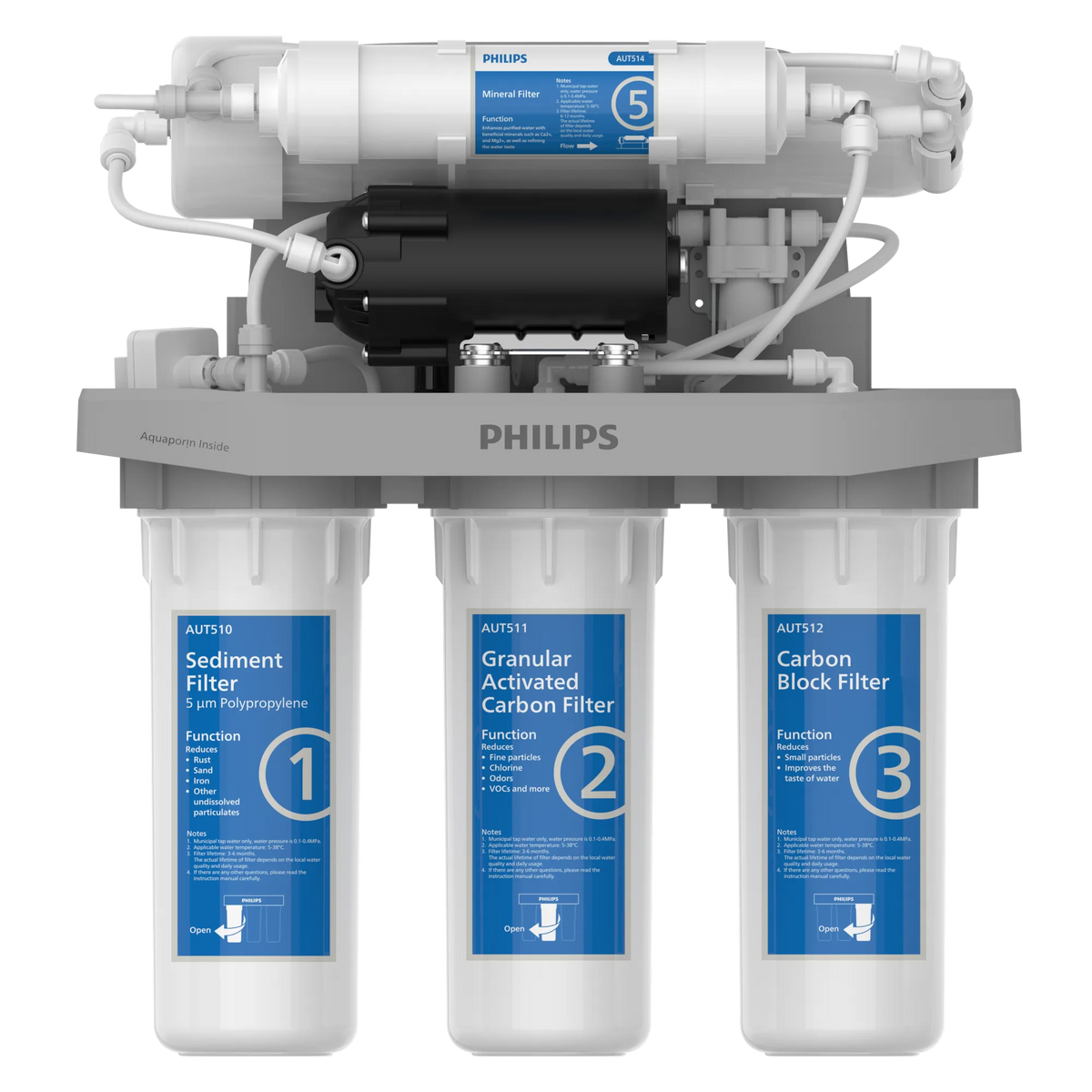 Philips Reverse Osmosis Pure Water Tap - Remineralizer, 6-Stage AUT9510