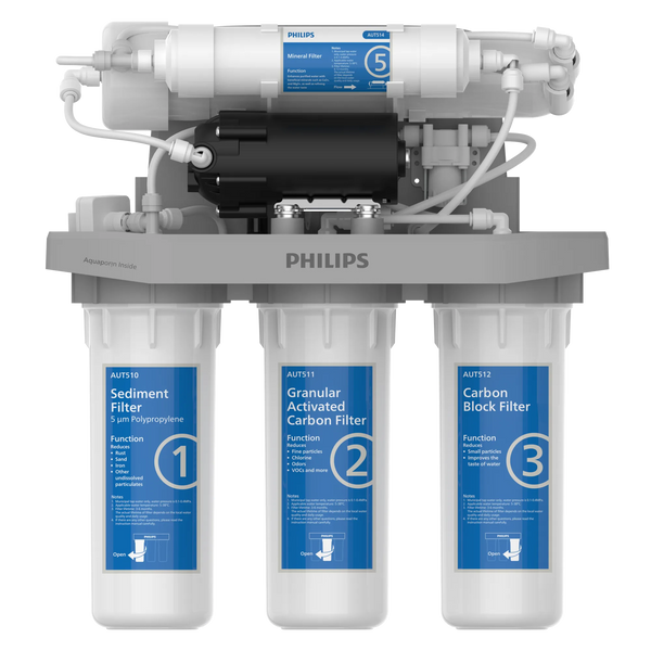 Philips Reverse Osmosis Pure Water Tap - Remineralizer, 6-Stage AUT9510