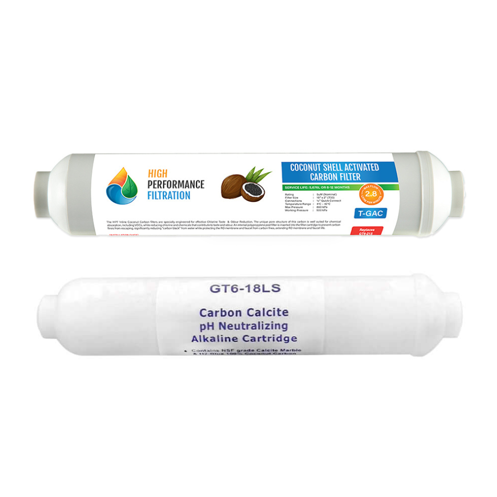 Replacement Cartridge Pack for the 3 Stage Portable Reverse Osmosis Water Filter System with Alkalising Filter