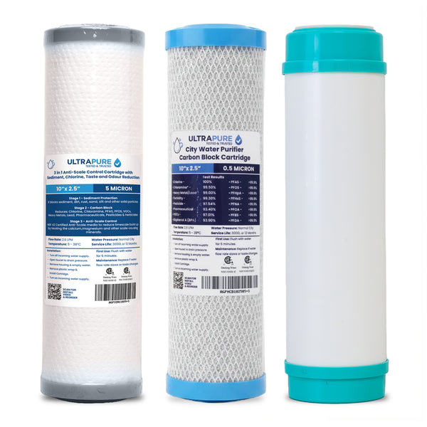 Three Ultrapure 10-inch water filter cartridges, including a white sediment/anti-scale filter, a blue carbon block filter, and a turquoise-capped alkaline cartridge.