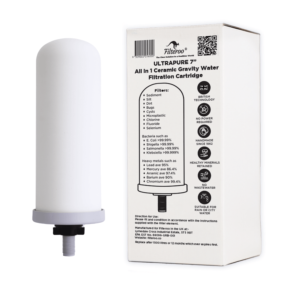 Filteroo® ULTRAPURE 7" All in 1 Ceramic Gravity Water Filtration Candle in white with a grey cap and locking nut and its packaging showing product details