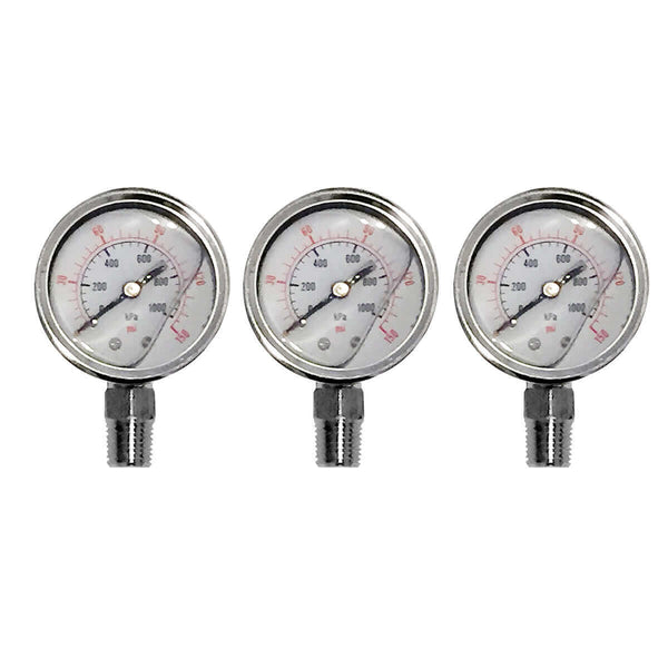 Three water filter pressure gauges, in chrome, with white faces and black/red markings, aligned in a row.