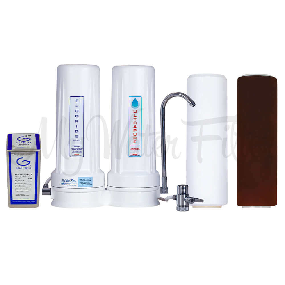 Grander Filter Transform Your Water with Our Premium Structured Water Filters - Free ...
