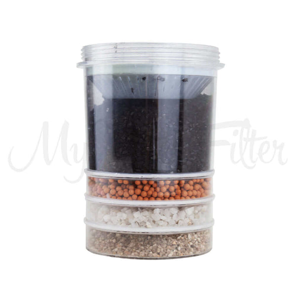 The Carbon Multi Media Water Filter Replacement Cartridge features black charcoal, orange beads, white crystals, and sand in a clear container for the 6 Stage Multi Use pH Elevation Benchtop Gravity Water Filter.
