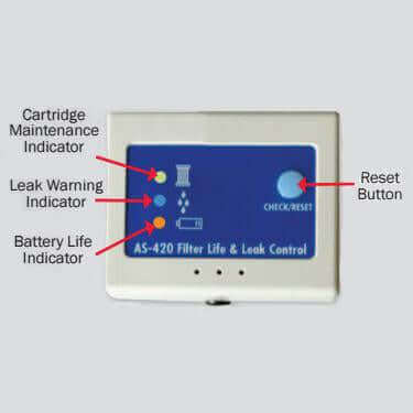 The Water Filter Leak Shut Off & Filter Life Monitor features an electronic control box with indicators for maintenance, leak detection, battery life, and includes a reset button.