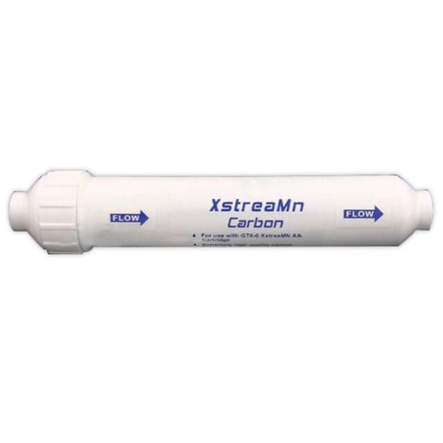 Replacement Cartridge Pack for the 5 Stage Reverse Osmosis Water Filter System with Alkaliser